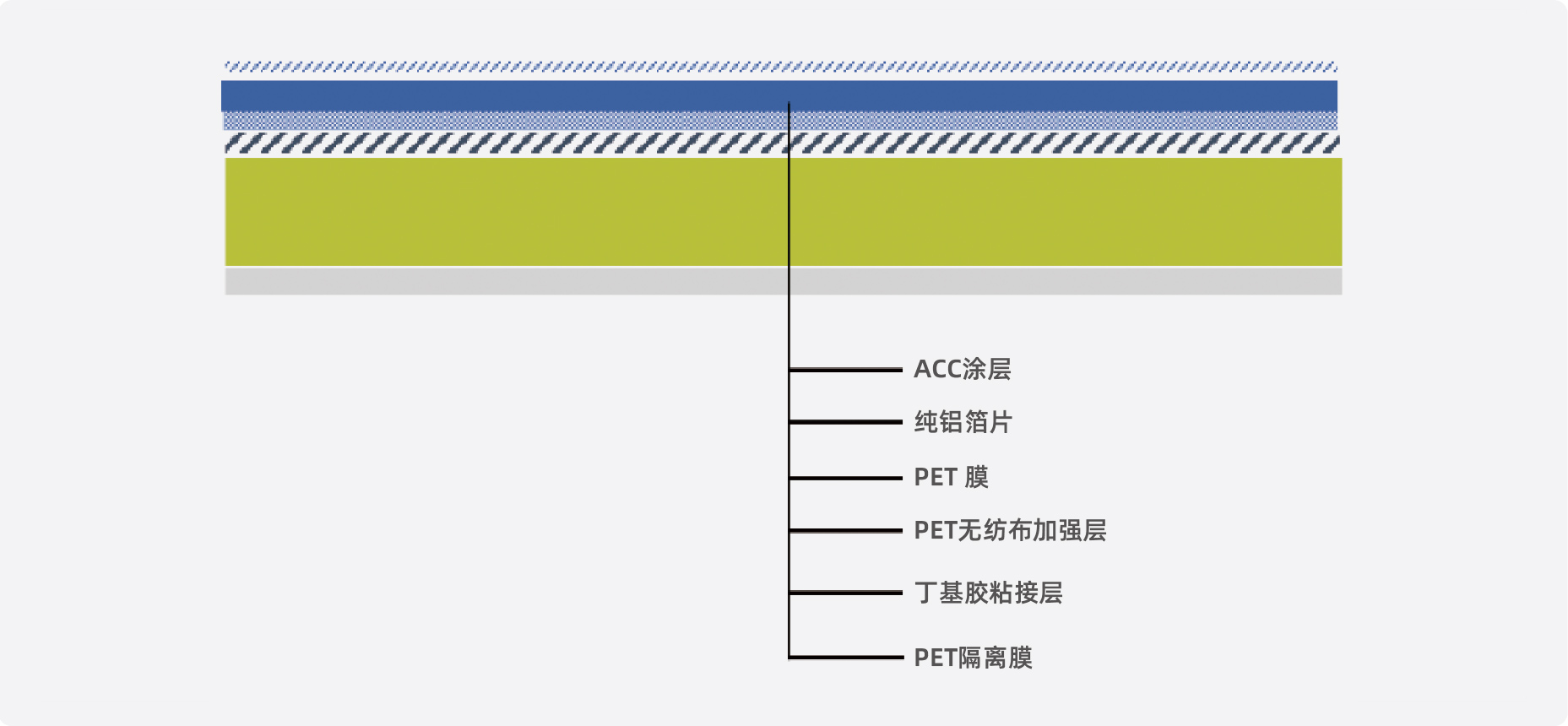 产品中心-二级页面-01-01.jpg