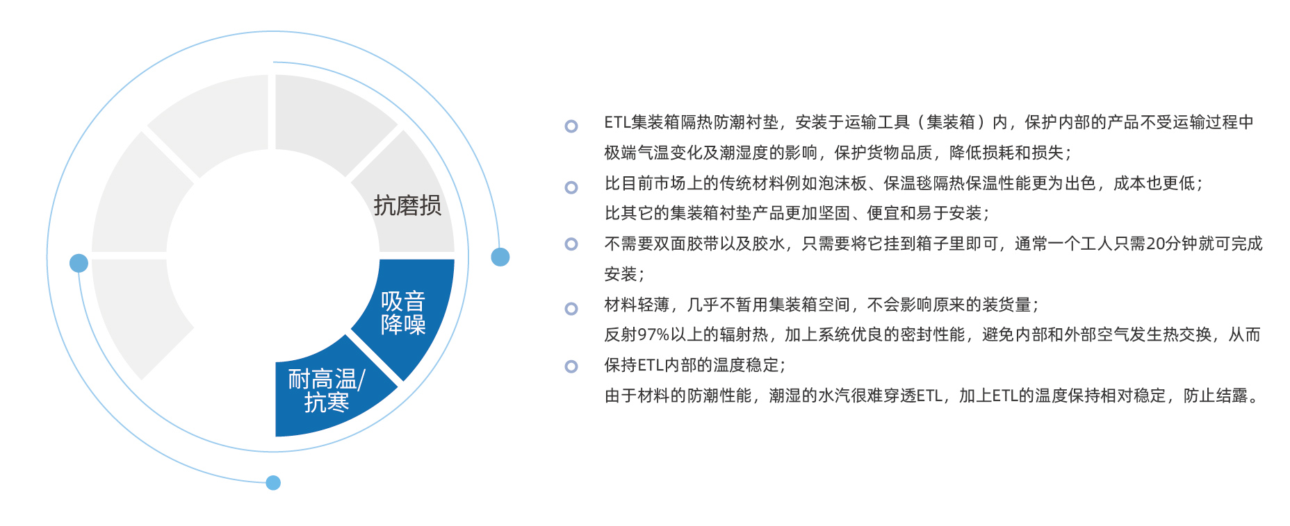 产品中心-二级页面-03-01.jpg