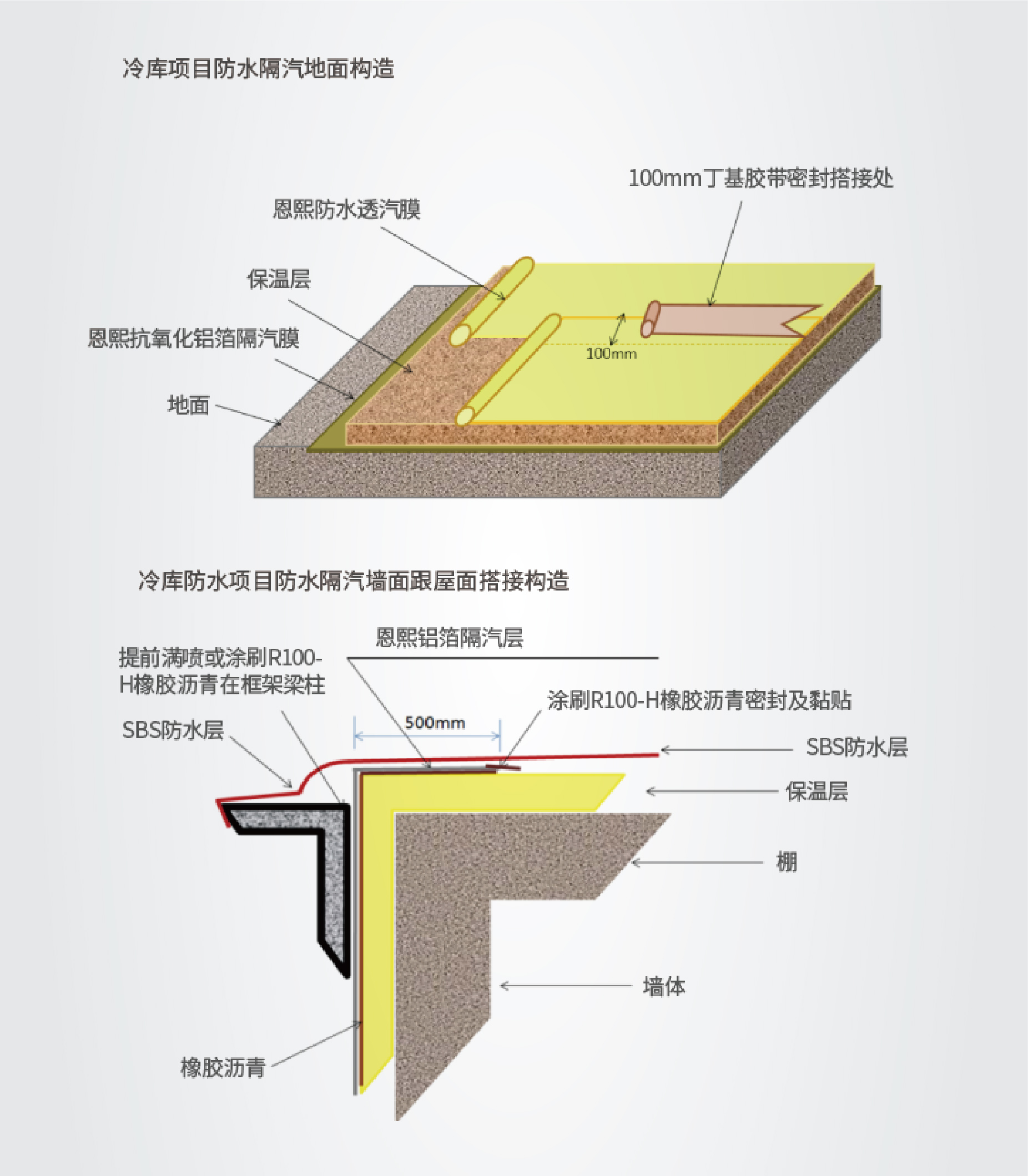 解决方案与案例-04-05-01.jpg