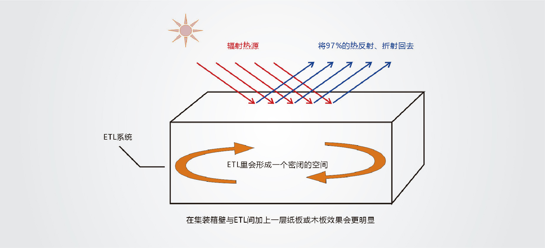 解决方案与案例-04-05-28.jpg