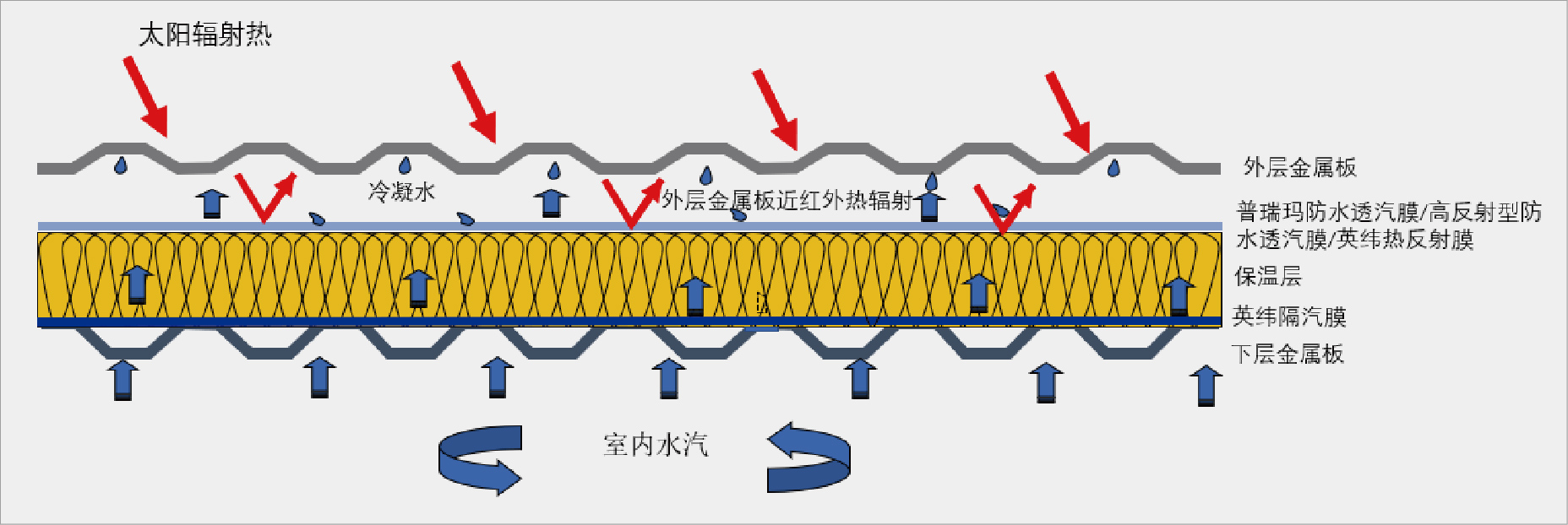 解决方案与案例-02-03-02.jpg